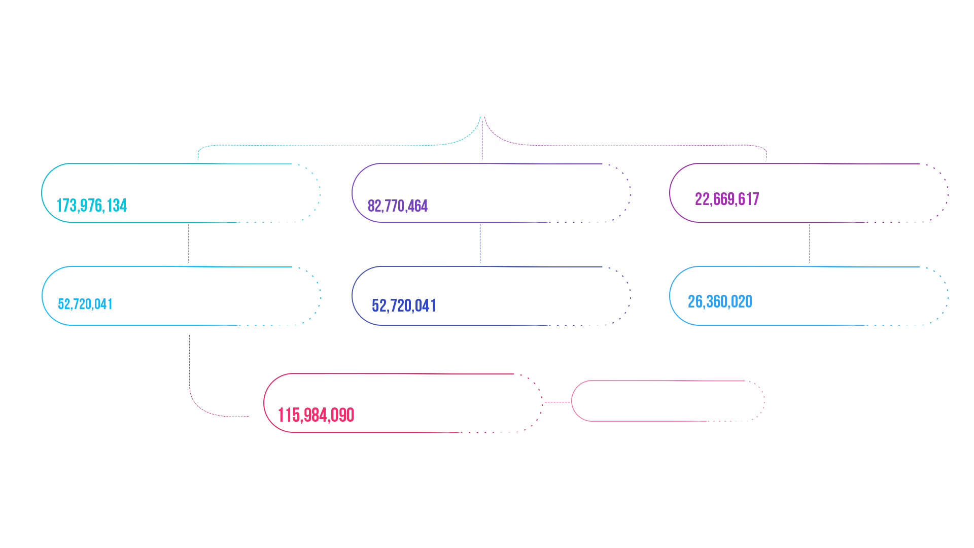 coinomics